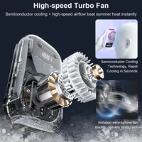 Ventilateur portable à suspendre au cou, mini ventilateur turbo à compression de glace semi-conductrice haute vitesse, 8000 mAh, 100 vitesses, ventilateur portable pour la taille, idéal pour les voyages 3