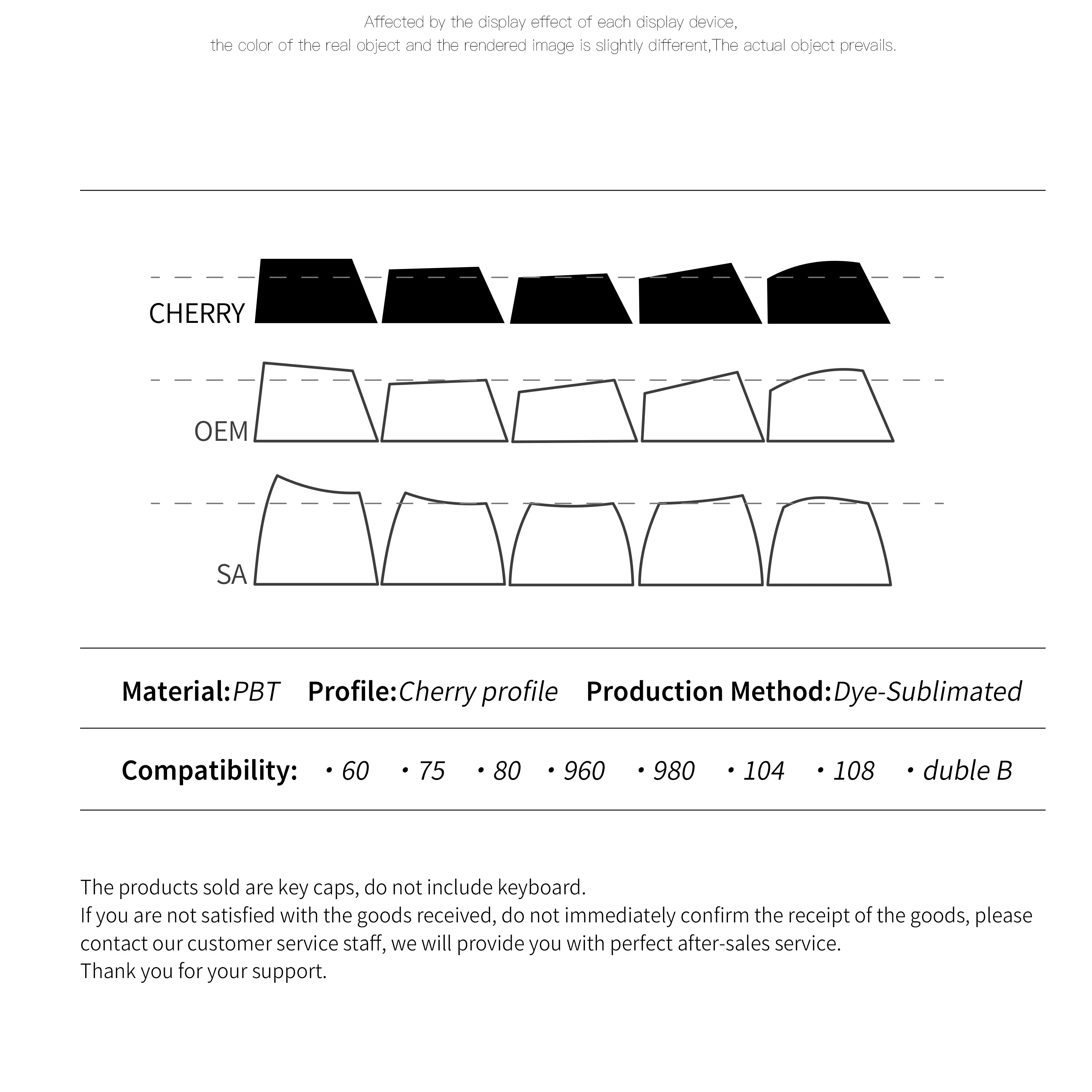 Sed115adba3fd4f7f87e99a9c3aef2a289 - GMK Keycap UK Store