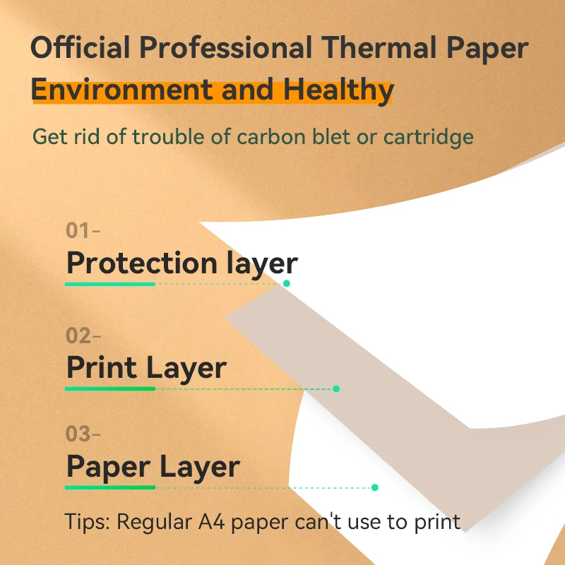 PeriPage Original Thermal Paper A4 210mm Thermal Fax Machine Paper Long Time 15 Years Storage Type Paper for A40 Printer