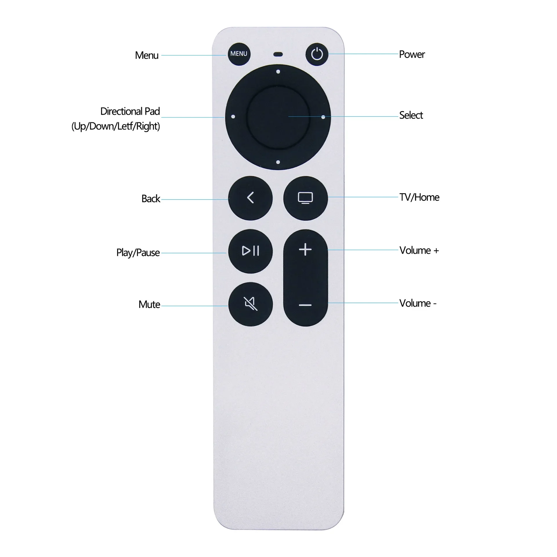 APPLE 4K Remote Control Fit for APPLE TV 4K