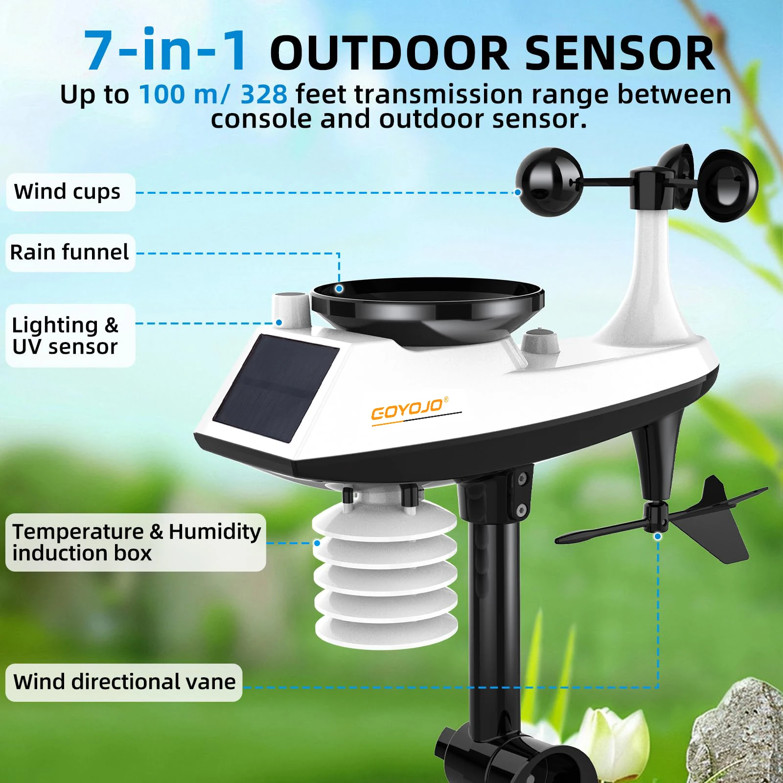 WiFi Weather Station 7-in-1 with APP, Weather Stations Wireless Indoor Outdoor w