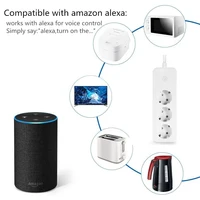 Tuya WiFi Smart Power Strip 3 EU Plug Smart Socket with Power Monitor Home Appliances Timer Outlet for Alexa Google SmartThings - Image 5