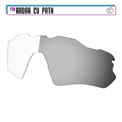 Premium Polarized Replacement Lenses for Sunglasses - Multiple Options Available (Eclipse Photochromic)