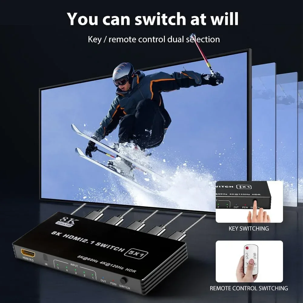 HDMI 2.1 ġ 5x1 8K HDMI ġ 5 in 1 Out 8K 60Hz 4K 120Hz 2K 144Hz HDCP 2.3 HDR 10 5 Ʈ HDMI ó ڽ  
