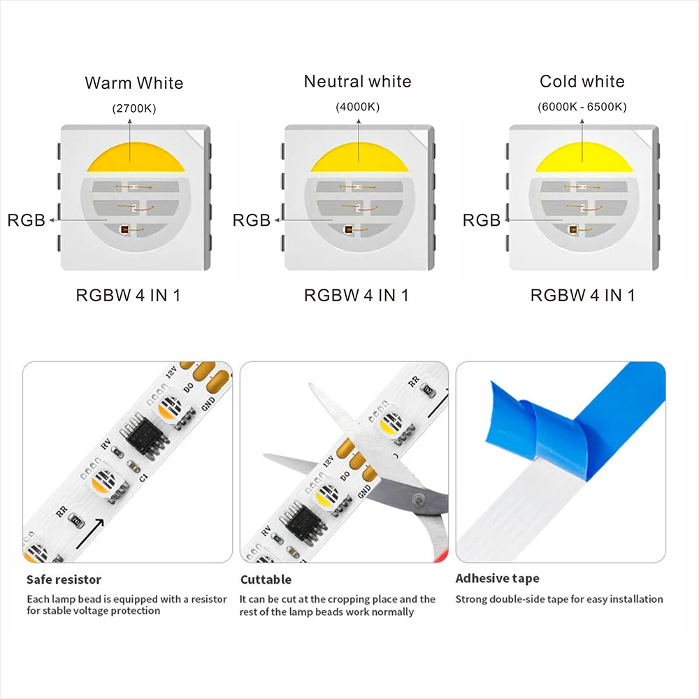 12V 24V WS2814 RGBWW RGBCW LED 스트립 라이트 4in1 (SK6812 RGBW 유사) 그룹 주소 지정 가능 WS2811 5050 3핀 LED 조명 IP30 65 67 LED