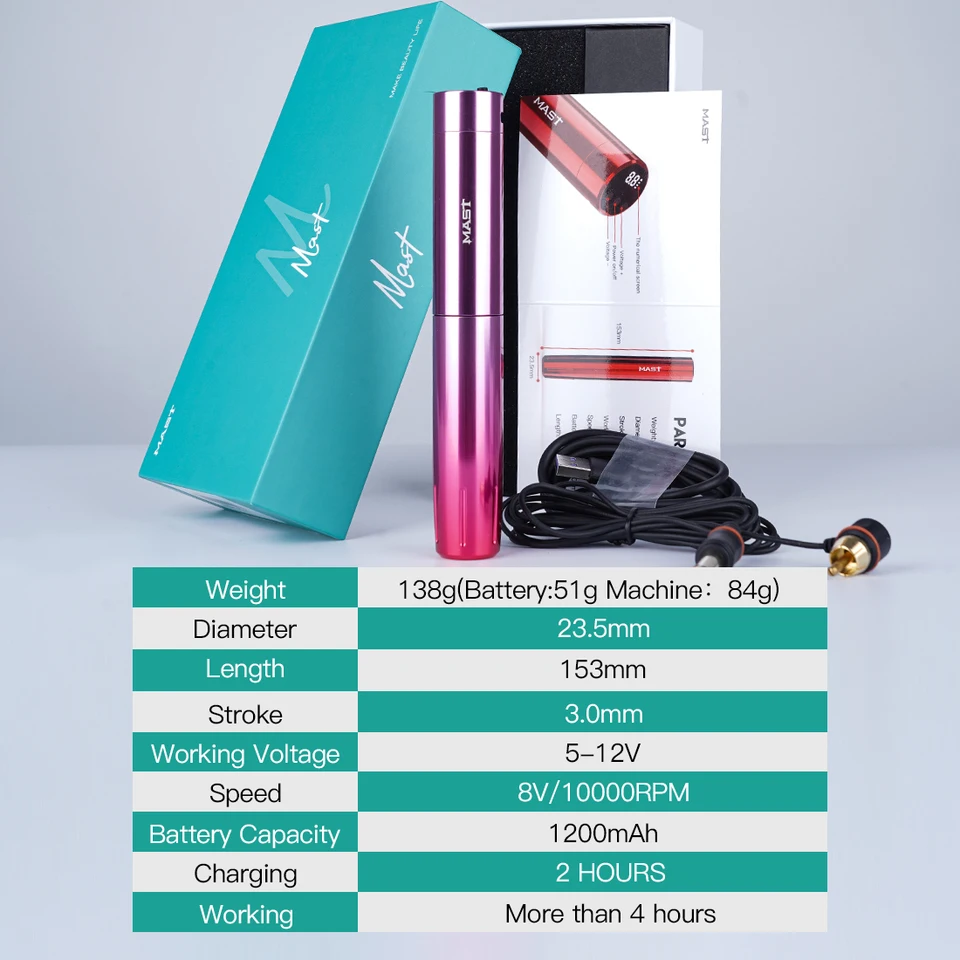 Sed17b02da5e2484d89506715f8707