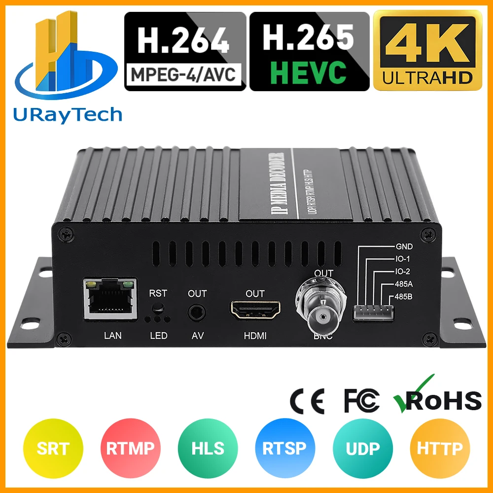 H265H2644KVideoStreamingDecoderIPCameratoHDMICVBSAVOutput