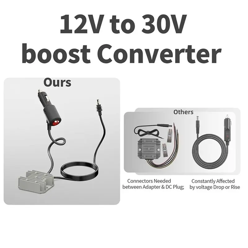 12V 차량용 어댑터 전원 케이블 12V 24V 30V 3.5A 차량용 DVR용 미니 12V 차량용 어댑터