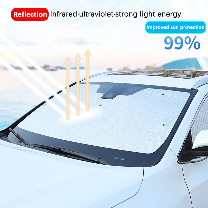 Car Sunshades For Voyah Free Rabdan One ~ Anti-UV Sunscreen Protect Window Privacy Sun Visor Full Coverage Accessories