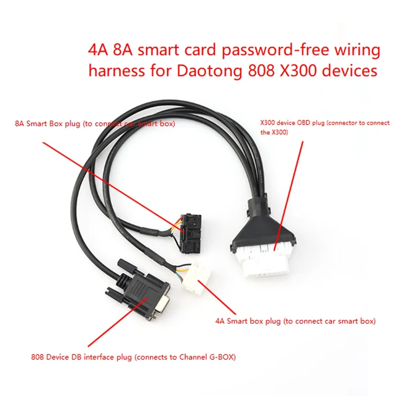 Toyota 8A ̺ 2 in 1 Autel GBox_N34R  α׷ ̺