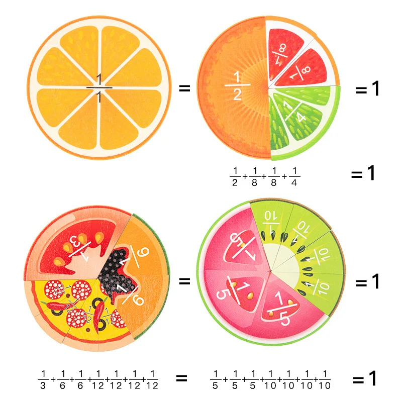 Children Fractions Learning Toy Montessori Math Teach Tool Arithmetic Operation Fruit Cognition Parish Educational Toys for Kid