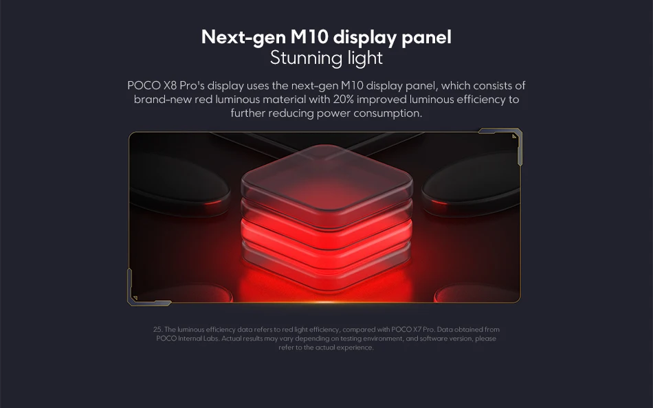 POCO X8 Pro 5G Dual SIM, 8GB+512GB Phone (Global Version) 9