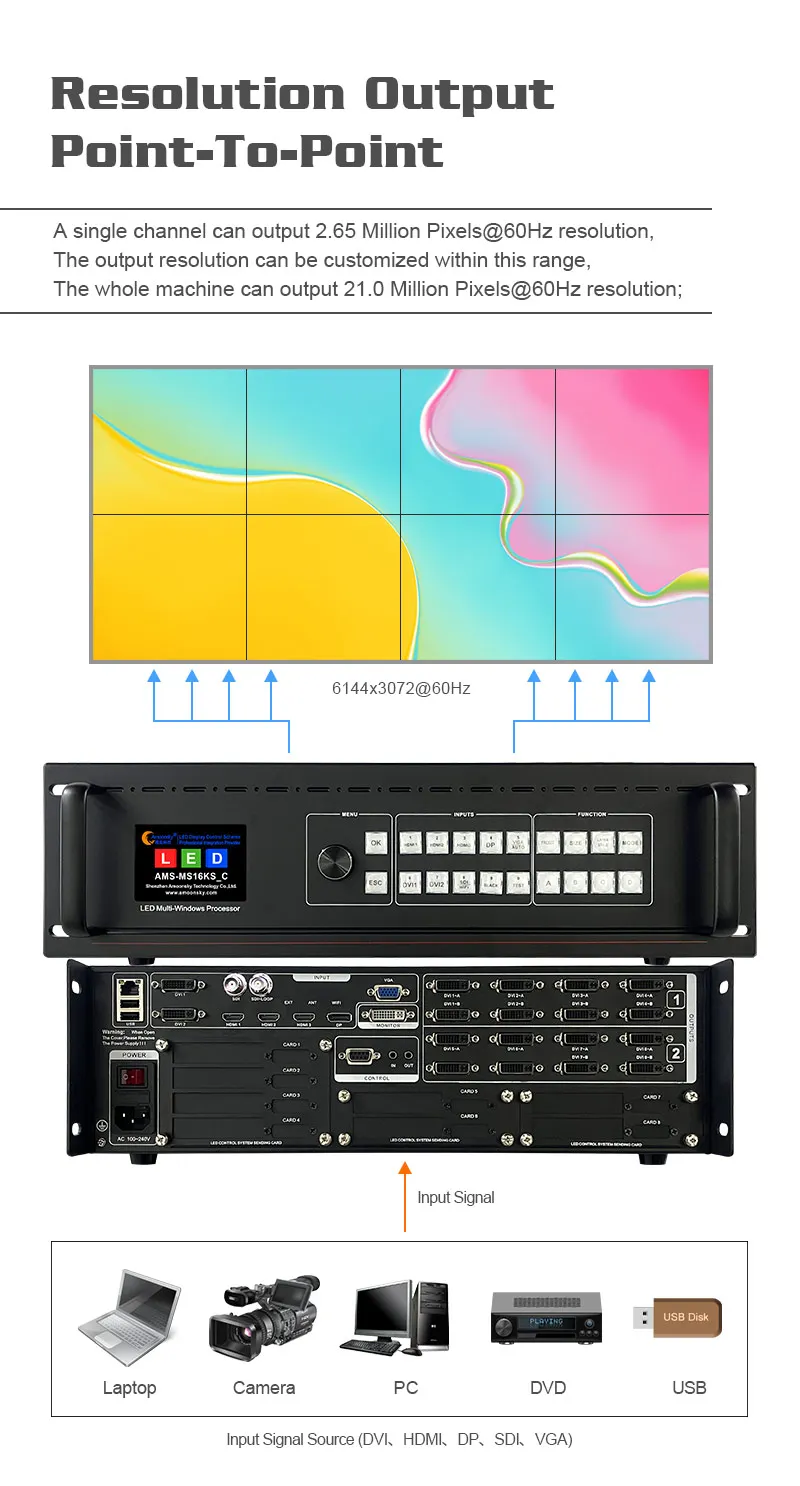 Рисунок 2 - AMS-MS16KS _ C светодиодный устройство