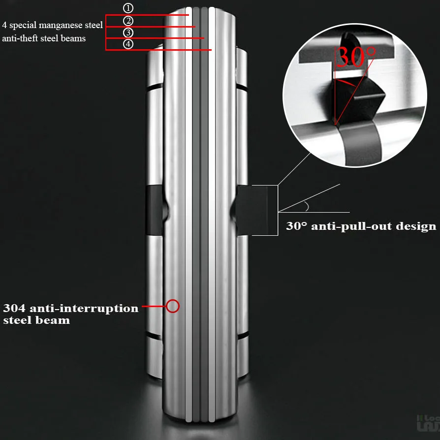 Door Lock Cylinder European standard Lock cylinder Door cylinder lock Outdoor door lock Cylinders for locks Cylinder door Door