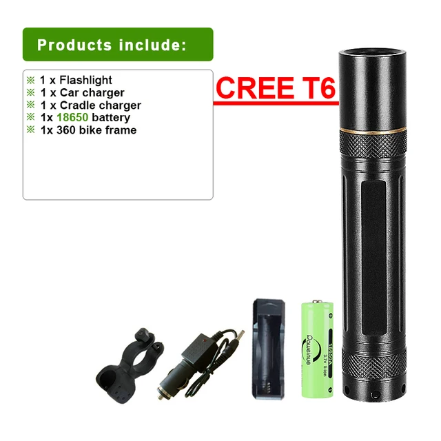 KIT C
