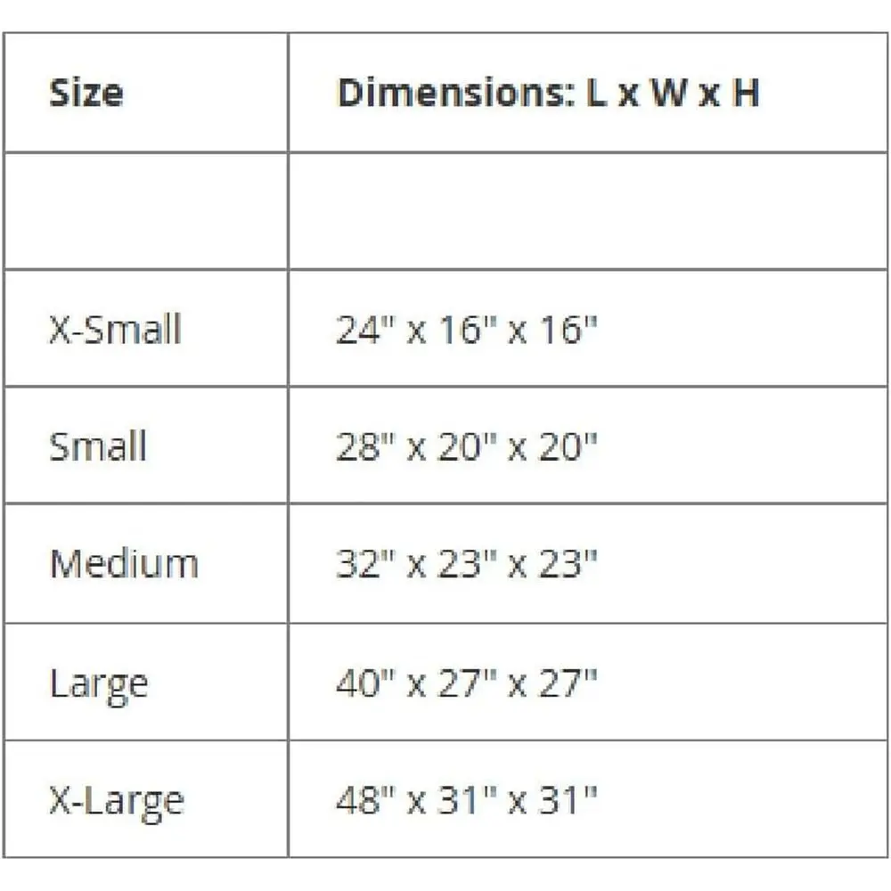 description