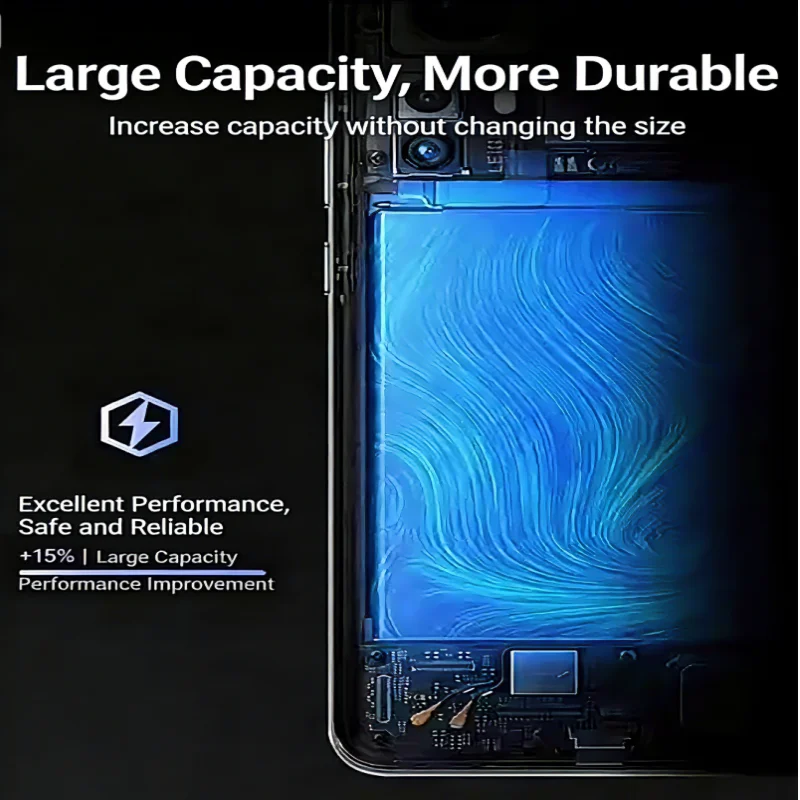 High-Quality Replacement Battery for iPod Nano with Free Tools Included