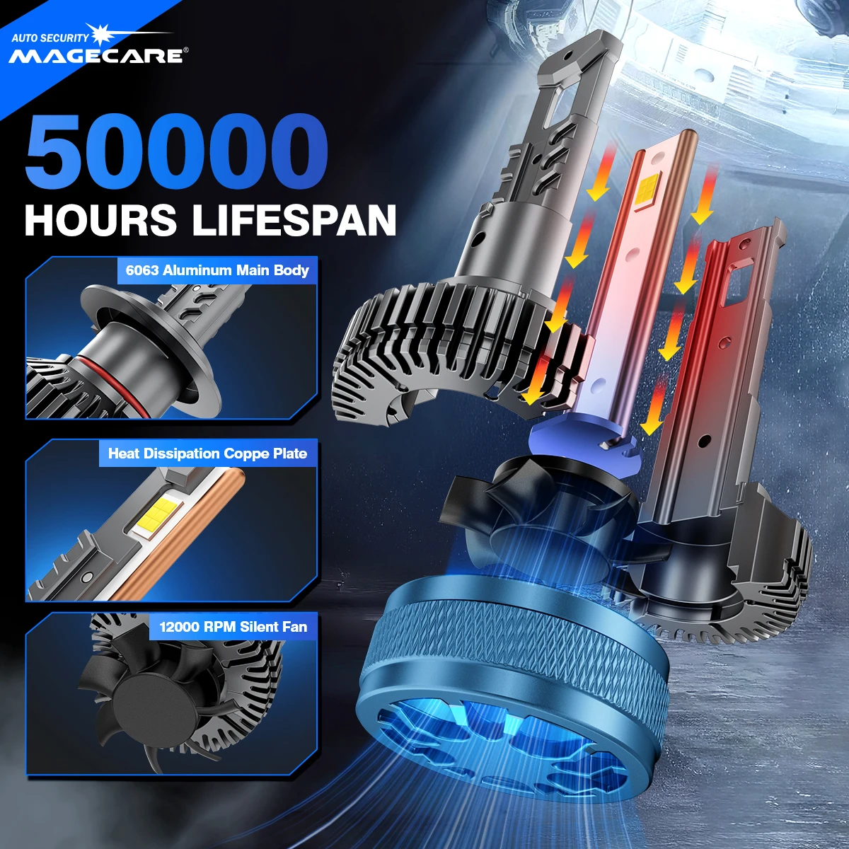 30000LM 140W H7 LED 헤드라이트 캔버스 LED H4 H3 H1 H8 H11 9005 HB3 9006 HB4 자동차 라이트 CSP 칩 6000K 화이트, 터보 자동 안개등