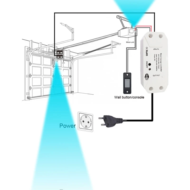Tuya Smart Switch WIFI 2.4G Garage Door Opener Controller Open & Close by Phone APP No Need Hub Support Alexa Echo Google Home