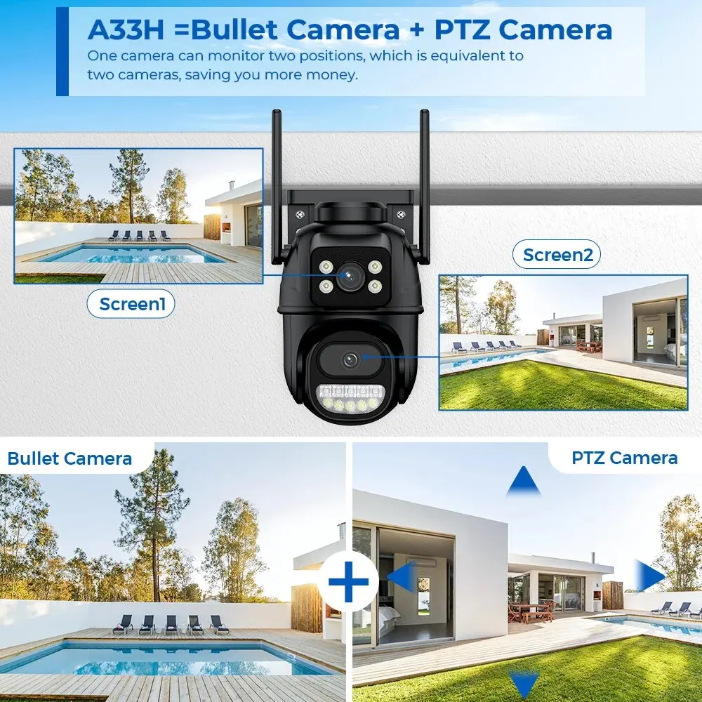 8MP Dual Lens Wi-Fi Security Camera with Night Vision