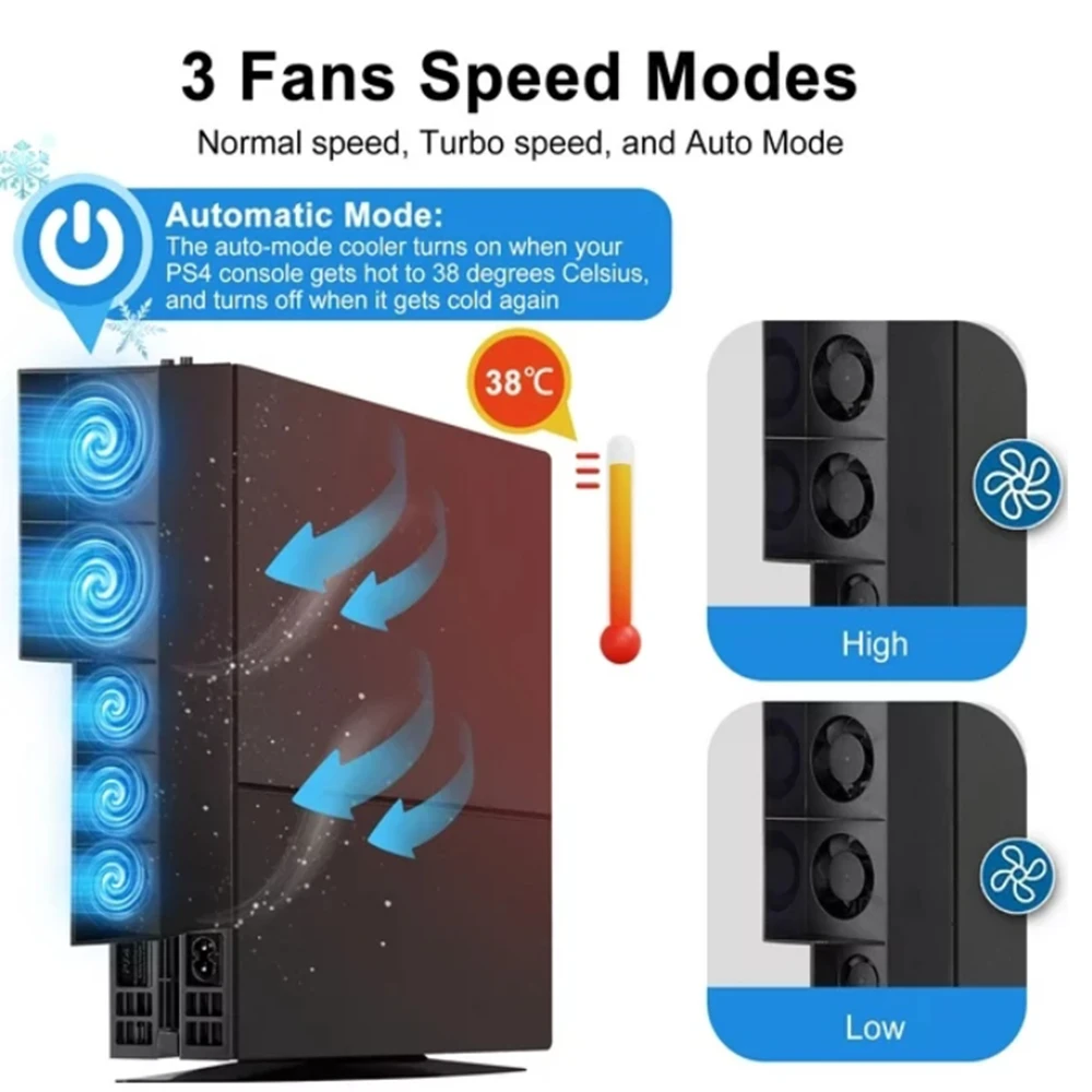 Ventola Principale Della Turbina Ps4 Ventola Principale Ps4 Ventola Principale Ps4 Ventola Di Raffreddamento Ps4 Tp4-005