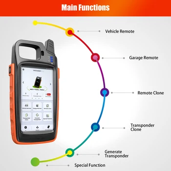 Xhorse VVDI Key Tool programmatore chiave Max con Xhorse VVDI MINI OBD Tool per Xhorse VVDI Key Tool supporto massimo generare Transponder 4 Xhorse VVDI Key Tool programmatore chiave Max con Xhorse VVDI MINI OBD Tool per Xhorse VVDI Key Tool supporto massimo generare Transponder - Xhorse VVDI Key Tool programmatore chiave Max con Xhorse VVDI MINI OBD Tool per Xhorse
