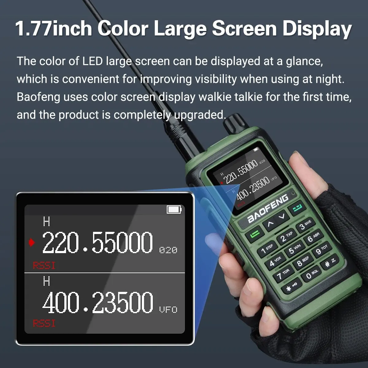 Рисунок 5 - Беспроводная радиостанция Baofeng UV 17 Pro