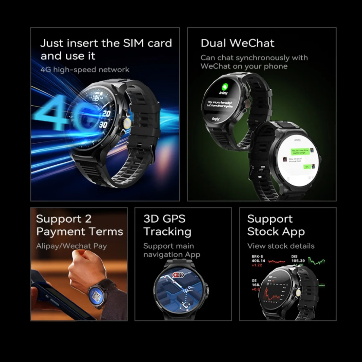 GS100 4G Smart Watch 1.85 inch Screen 180&deg; Telescopic Rotating HD camera WIFI GPS Tracking 4G Full Network Android 9.0