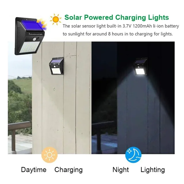 30 LED Solar Motion Wall Light 4
