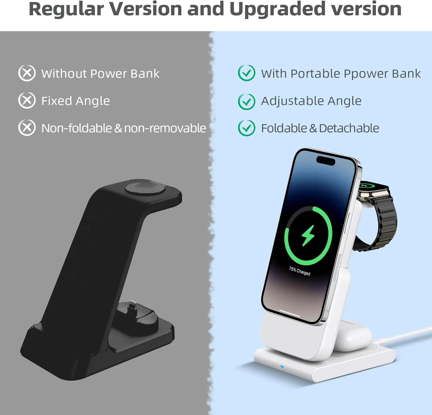 3 in 1 Wireless Charger Station Foldable Stand for MagSafe,Portable Magnetic Power Bank for Apple Watch iPhone 16/15/14/13/12 5