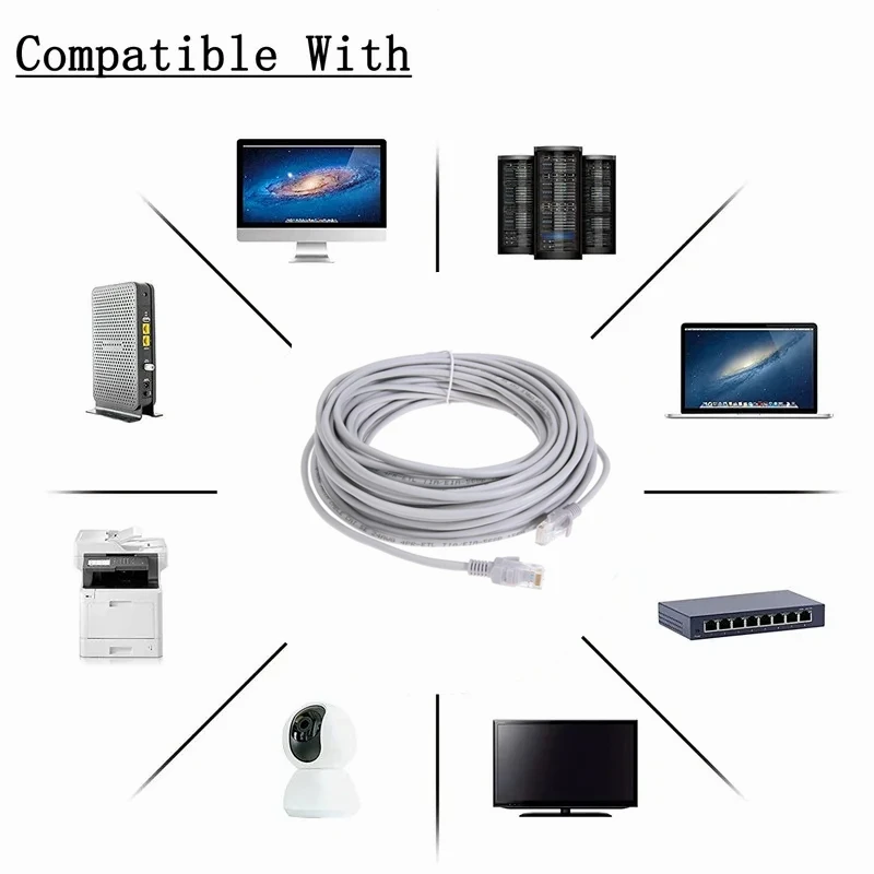 3M/5M/10M/20M/30M Cat5 Ethernet Network Cable RJ45 Patch Outdoor LAN Cable Wires For CCTV POE IP Camera System Router PC Switch 6