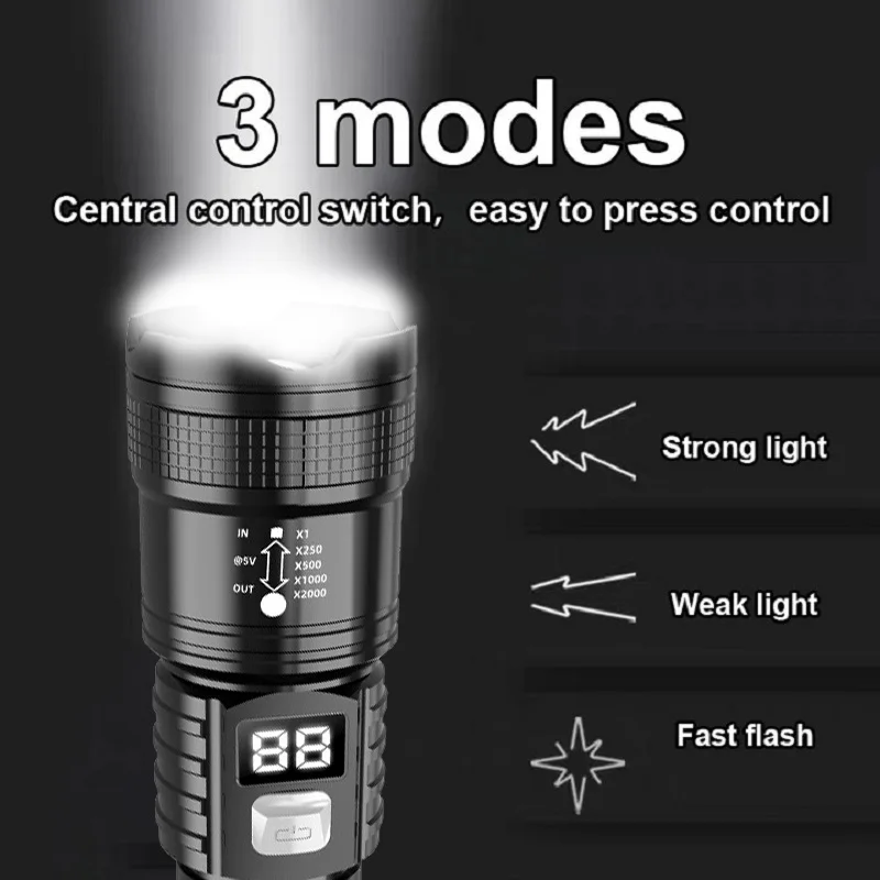 Description Picture 4 of itemPortable High Power Led Flashlights USB Rechargeable Tactical Torch With Display Screen Camping Fishing Emergency Zoom Lantern