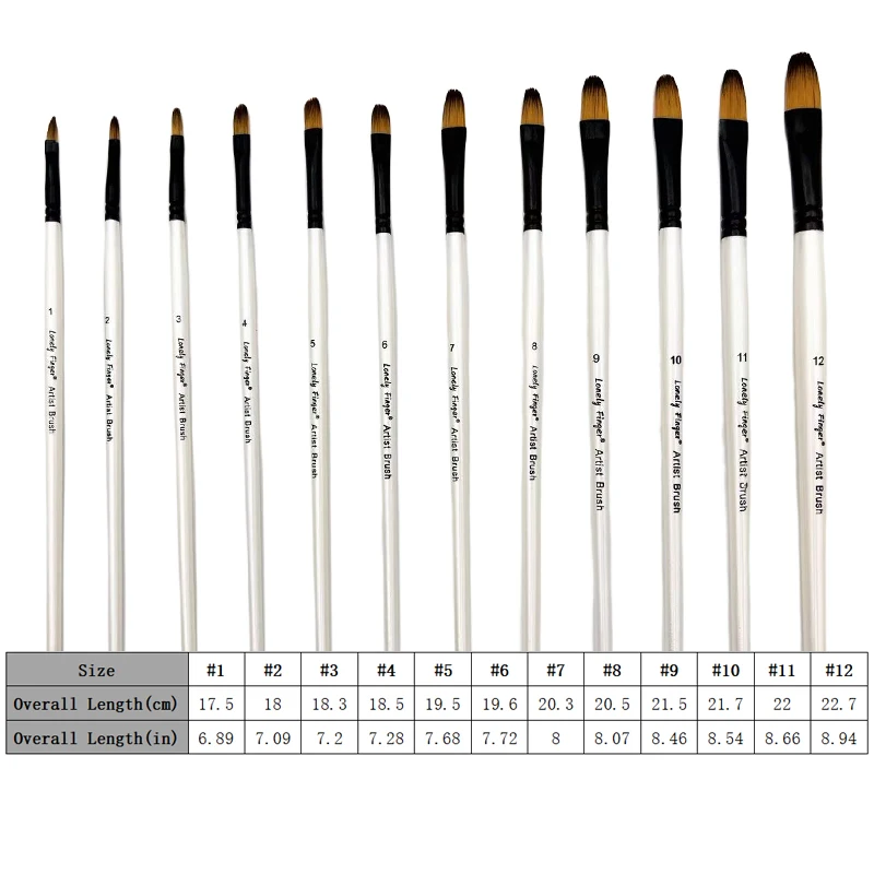 12pcs Filbert Paint Brushes Professional Nylon Hair Fine Tip Paint Brush Set Artist Acrylic Brush for Acrylic Watercolor Oil 2