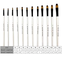 12pcs Filbert Paint Brushes Professional Nylon Hair Fine Tip Paint Brush Set Artist Acrylic Brush for Acrylic Watercolor Oil 2
