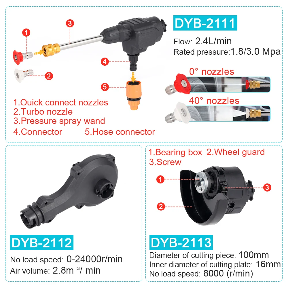 Brushless Oscillating Multi-Tool Accessory For Universal Electric Drill/Wrench/Trimmer/Jig Saw Angle Grinder Polisher Air Pump 5