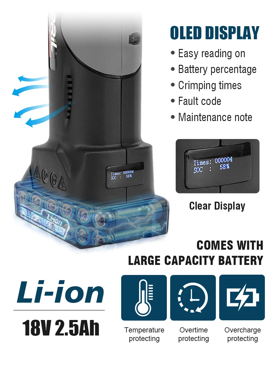 CH-1332 고전력 유압 미니 배터리 구동 파이프 압착 도구 리튬 이온 충전식 도구 스테인레스 스틸 파이프 크림 퍼