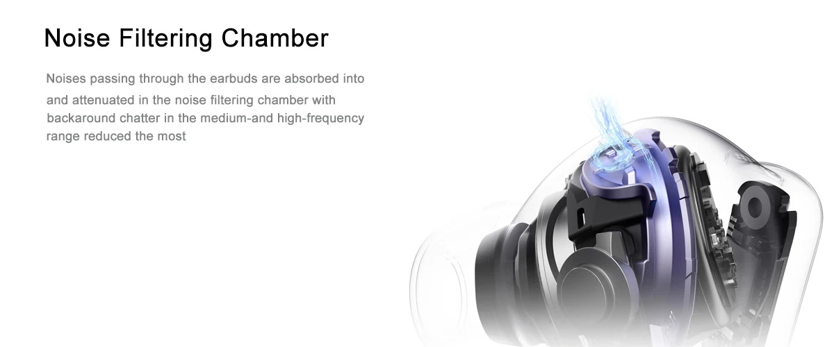 HUAWEI FreeBuds 6i ANC Wireless Earbuds description image 6