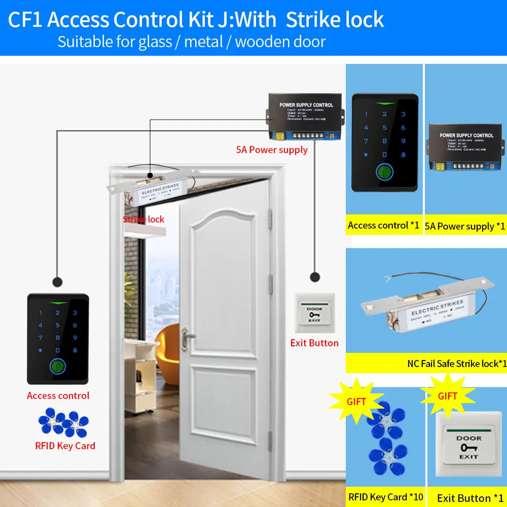 Kit-J NC Strike Lock