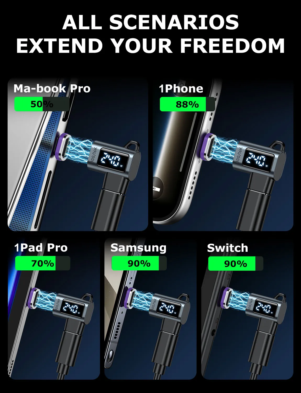 AUFU 24핀 USB C 마그네틱 어댑터 240W USB C-타입 C OTG 커넥터 디지털 디스플레이 어댑터 80Gbps 16K 맥북 프로 삼성용