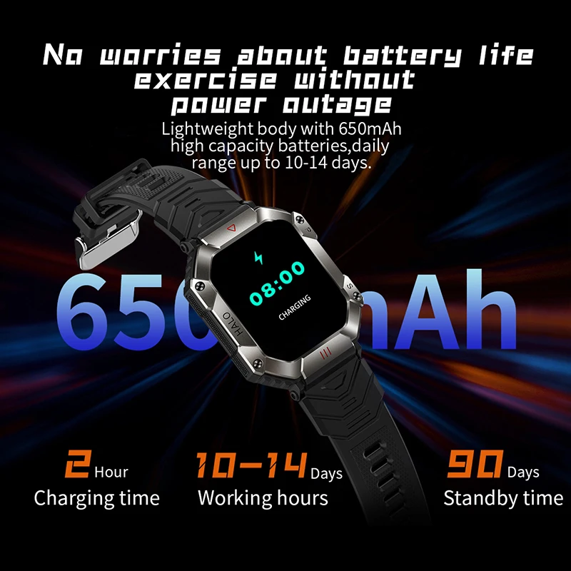  Ʈ ġ, ȵ̵ IOS ECG + PPG  ǰ ͸ ƮϽ ð, Ip68   ȭ, GPS 