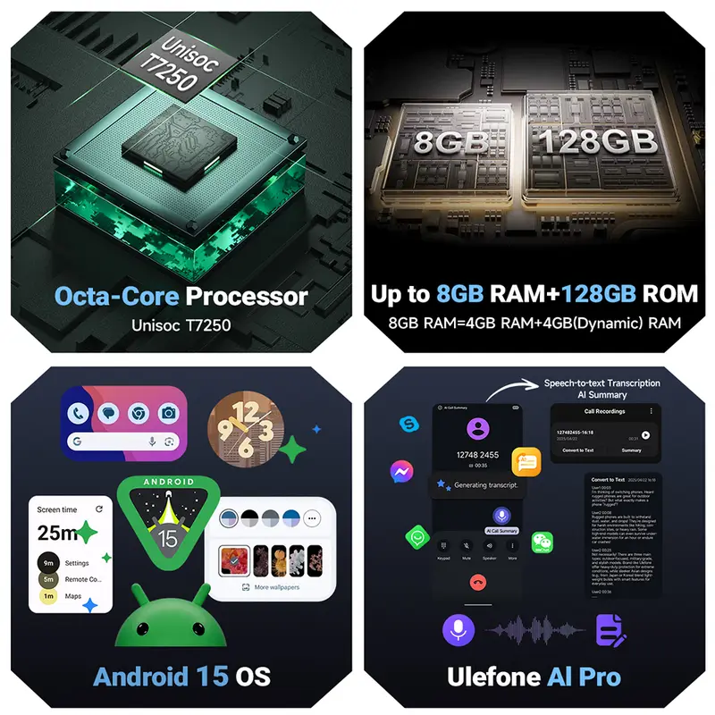 【World Premiere】Ulefone RugKing 2 Pro AI Rugged Phone Android 15 4G 128GB ROM Waterproof Smartphone NFC 5.45"4G  Global 4550mA - Image 3