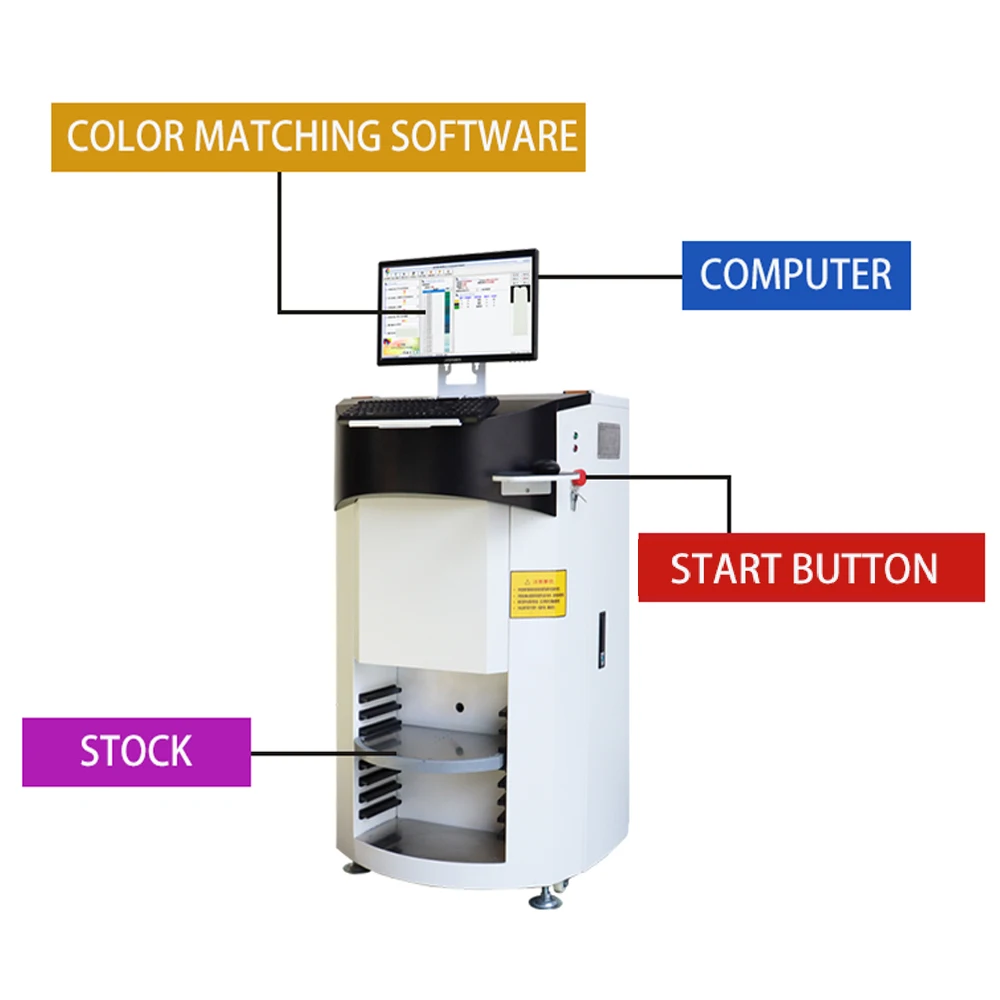 Paint Automatic Dispenser - China Automatic Dispenser, Paint Dispenser