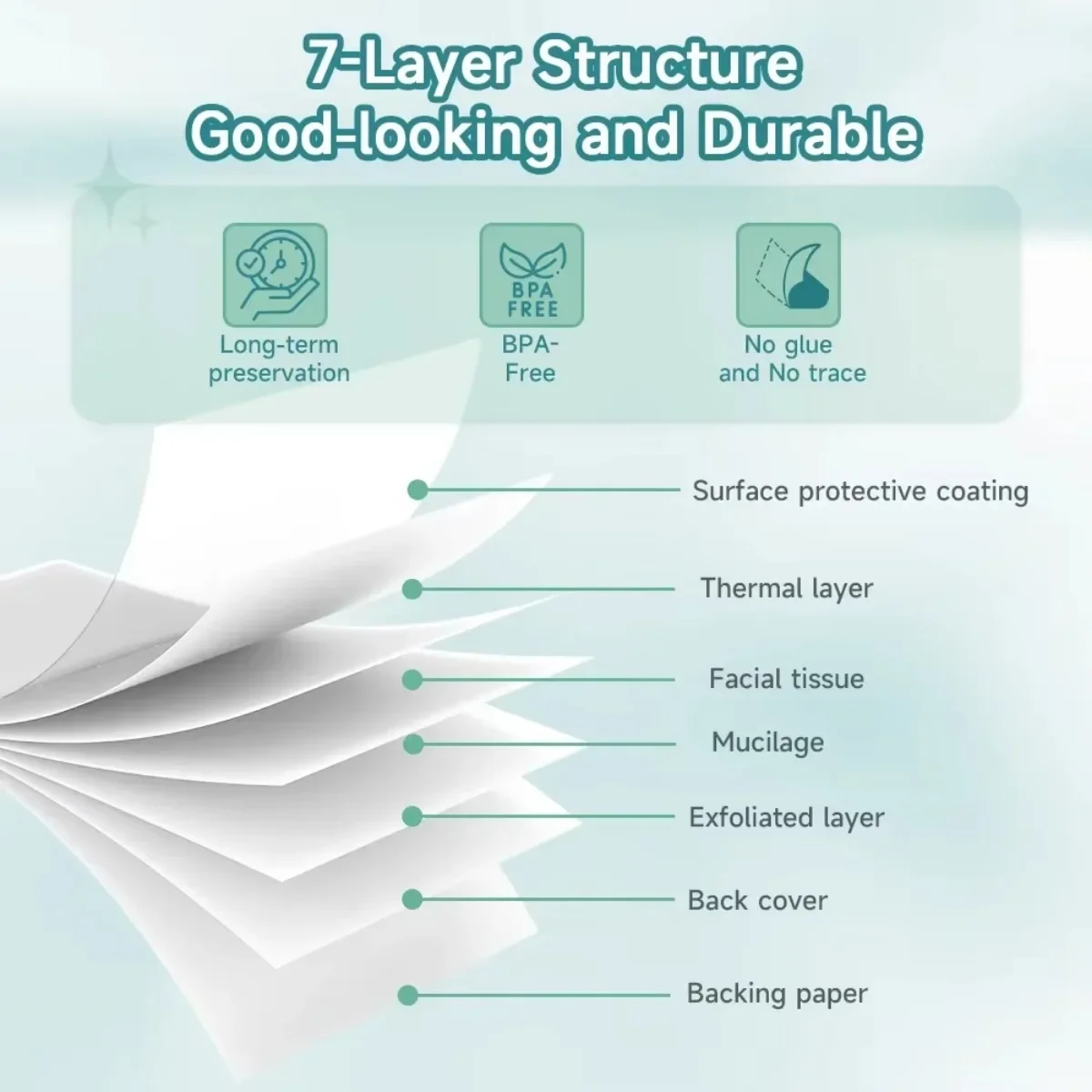 Transparent 40x30mm Printer Label Paper Roll White Sticker Halloween Christmas Label Print Papers Rolls For DIY Logo Barcode