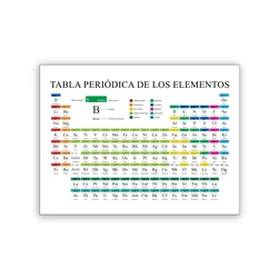 Periodic Table Chemistry Art Print - Canvas Wall Decor - 50x75cm No Frame (T80062 - 03)