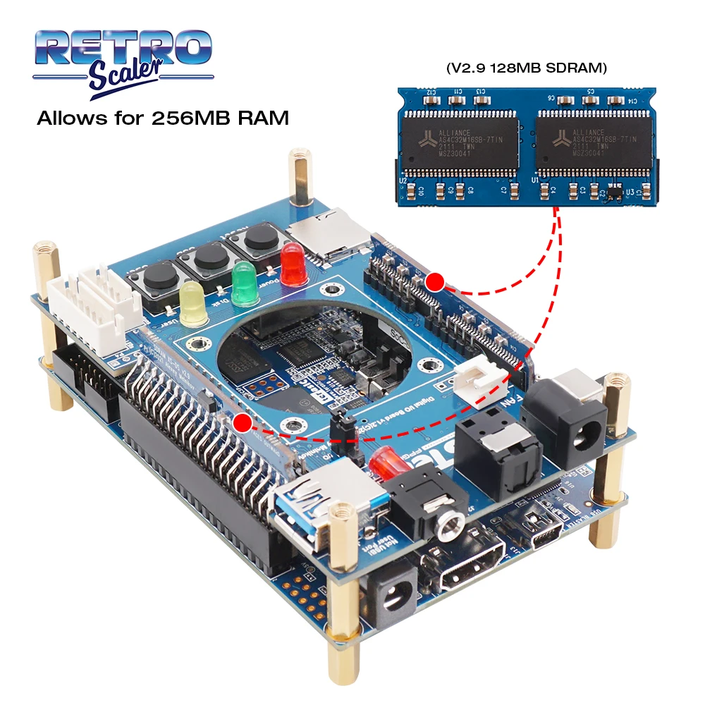 RetroScaler Digital I/O Board v1.2(c) Alexey Melnikov Support SNAC