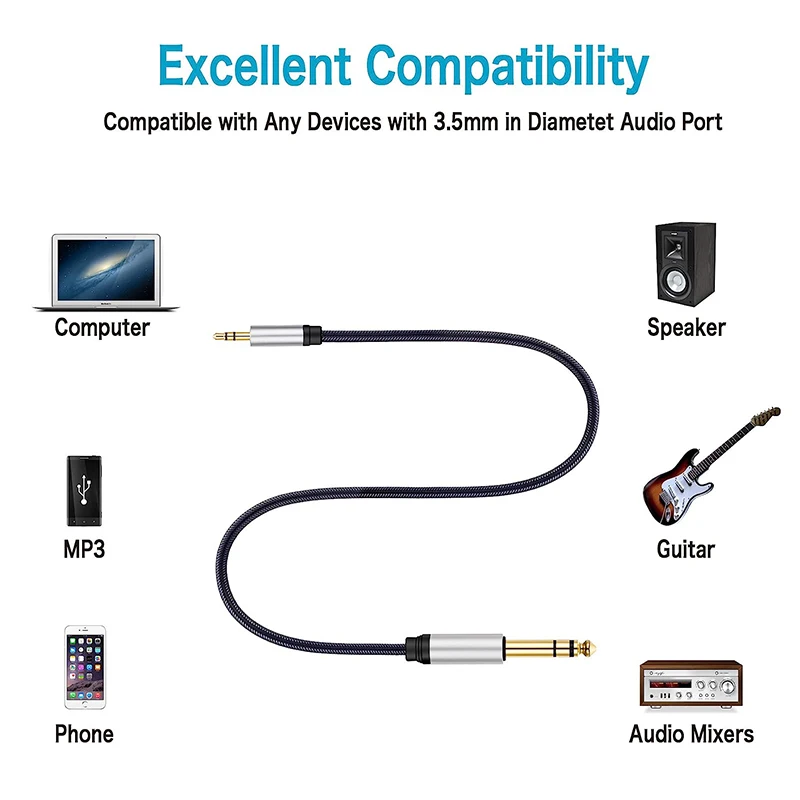 3.5mm to 1/4 inch Cable Stereo Audio Cable Jack Headphone Adapter 1/8 Male  to 1/4 Male for Cellphone Home Theater Device Guitar Laptop 1.5m