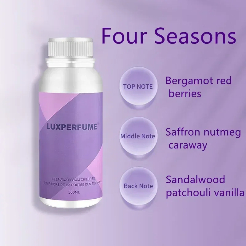 Four Seasons