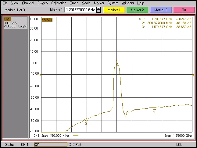 BPF Bandpassfilter 433M 868M 915M 1090M 1.2G 1.5G 2.4G 5.8G Signal Passiver Bandpassfilter LC für HF-Sender und -Empfänger – Detail 5