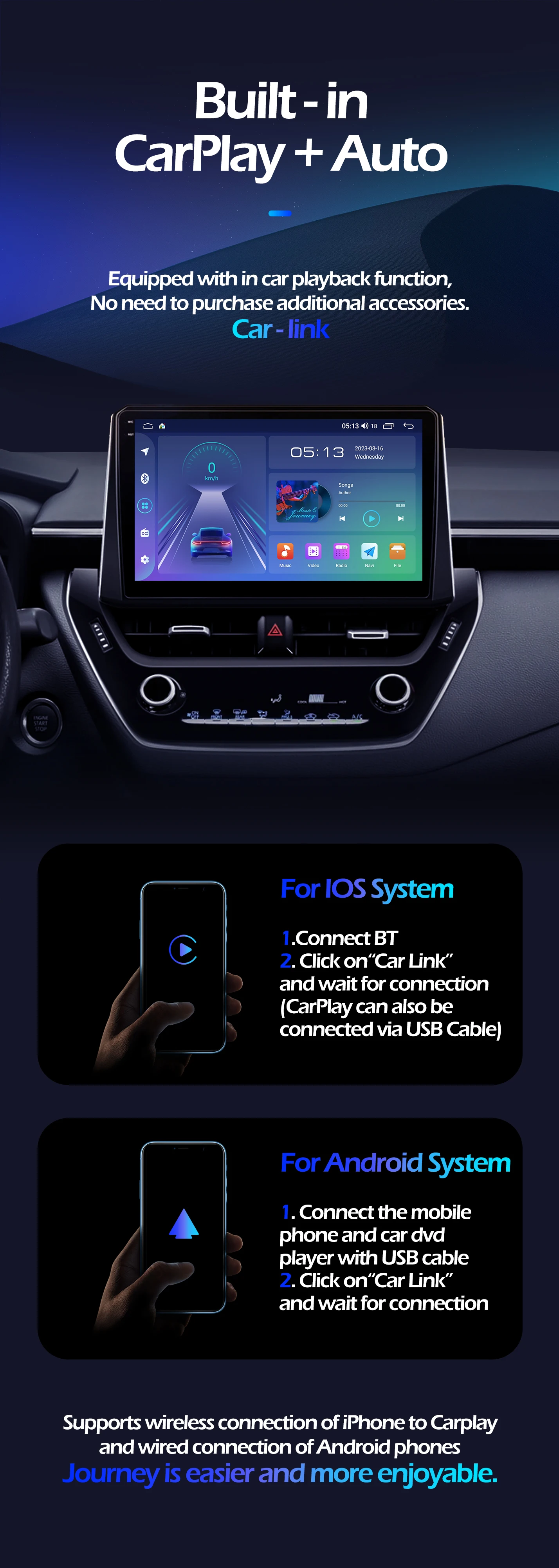 Android 14 Carplay For Renault Kaptur Captur 2016 - 2019 Stereo Car Radio Multimedia Player GPS Navigation 2 din DSP WIFI