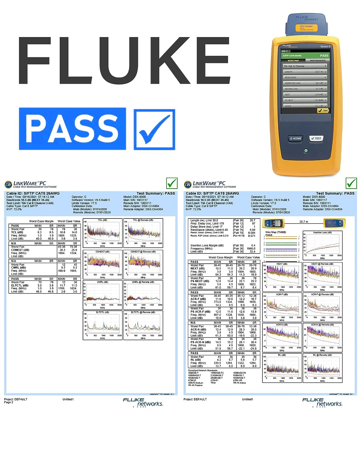 Рисунок 6 - Ethernet-Кабель Cat 8